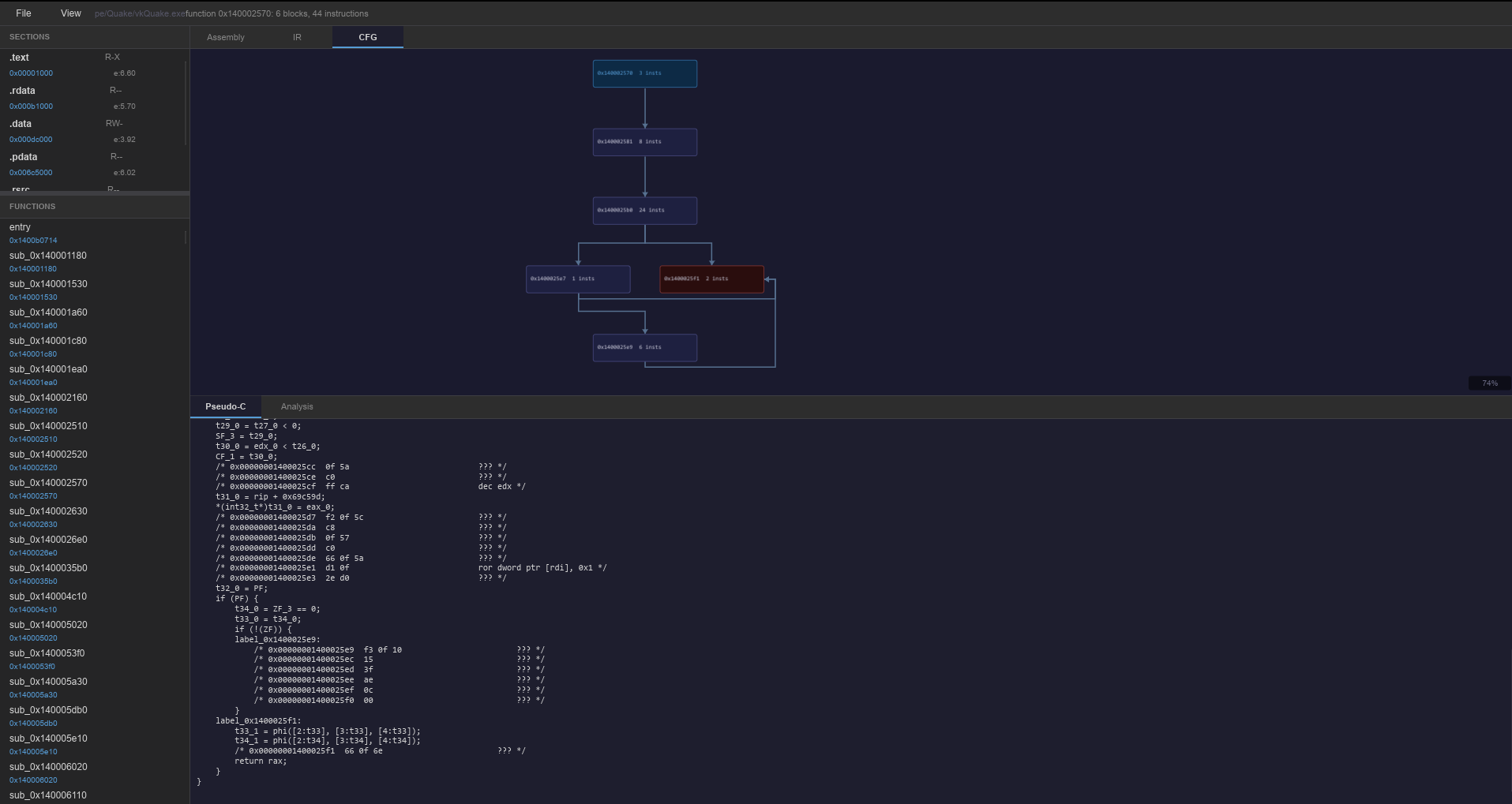 CFG graph view screenshot